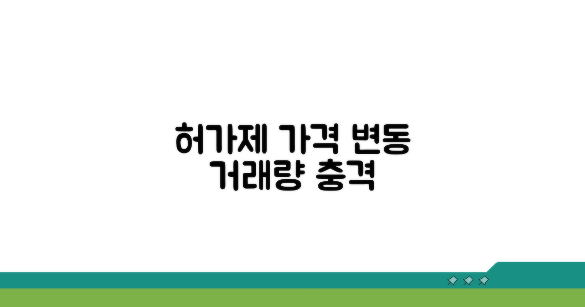 허가제, 가격 변화와 거래량 영향