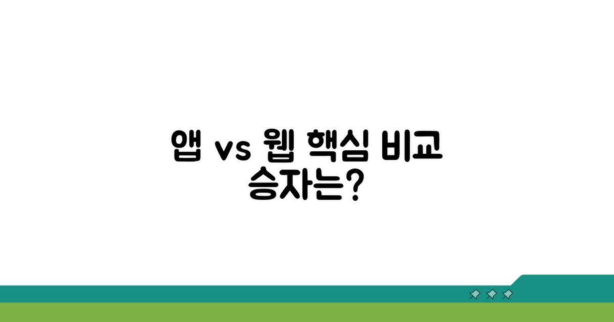 앱 vs 웹사이트 핵심 비교