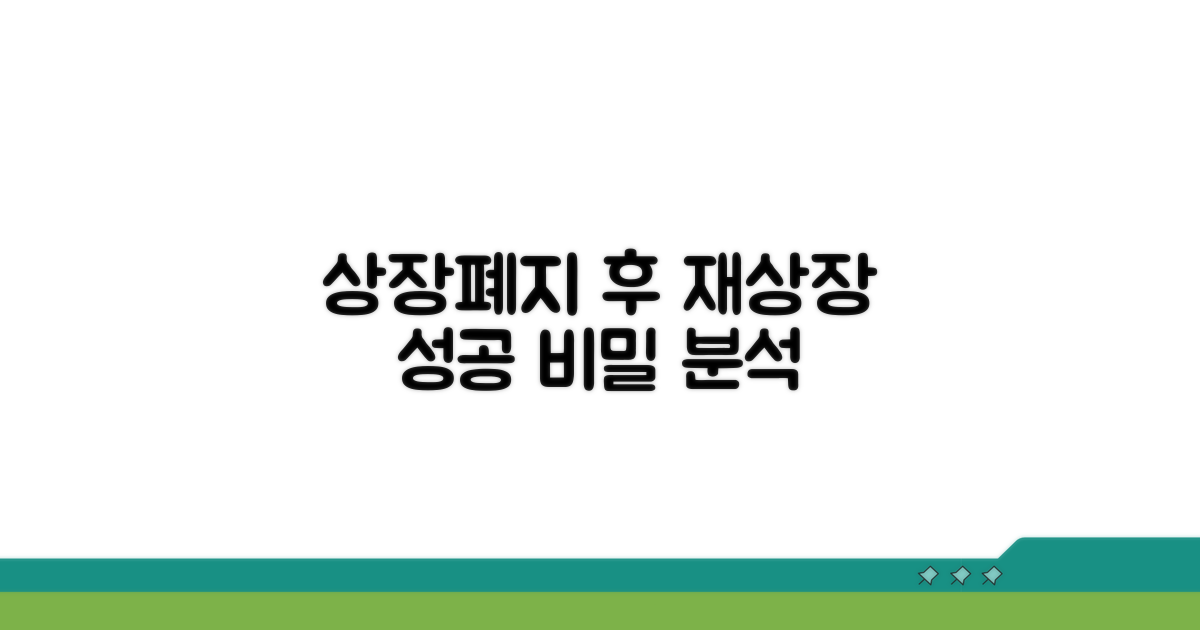 상장폐지 후 재상장 성공 사례 분석