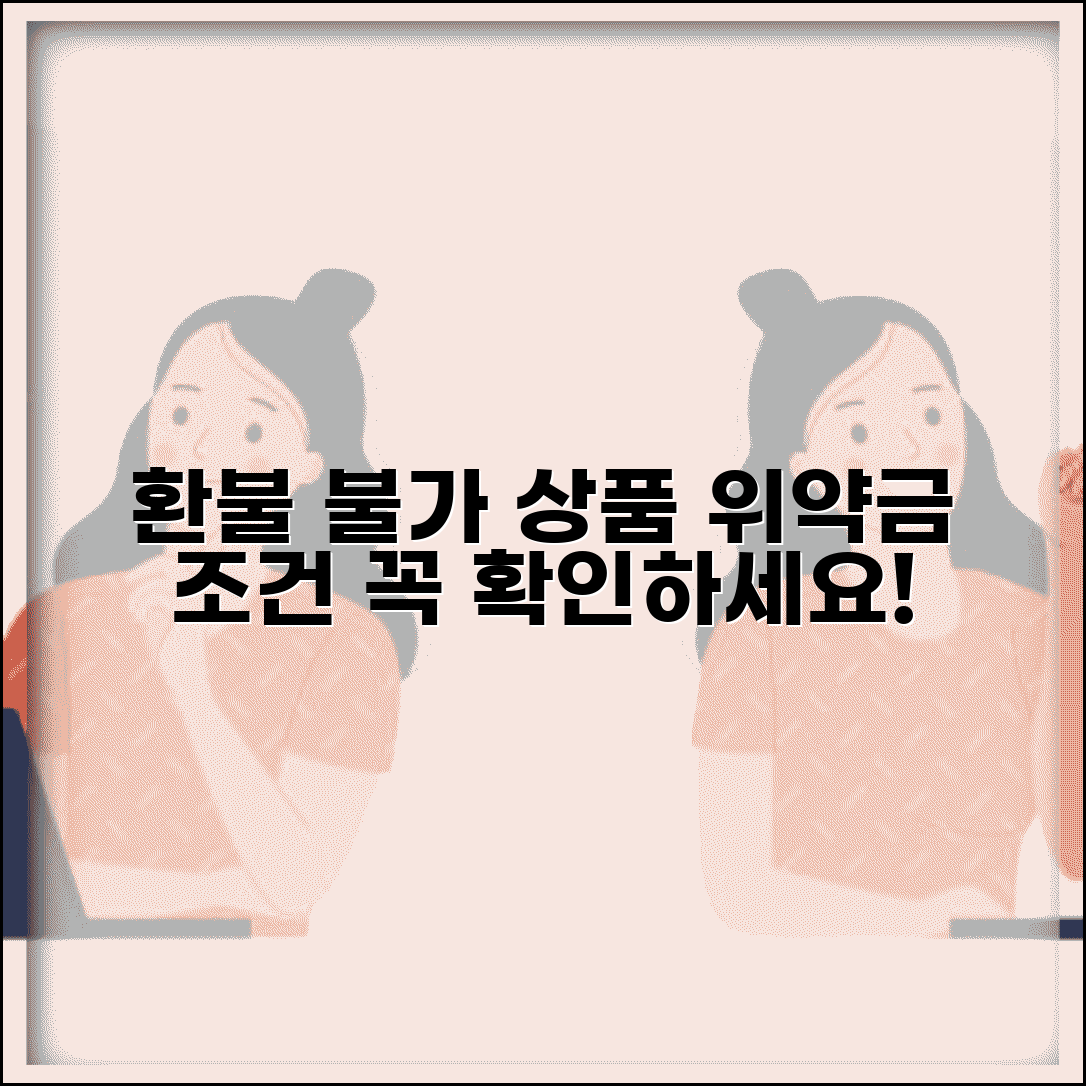 취소 불가 상품 전액 위약금 부과 조건과 이해