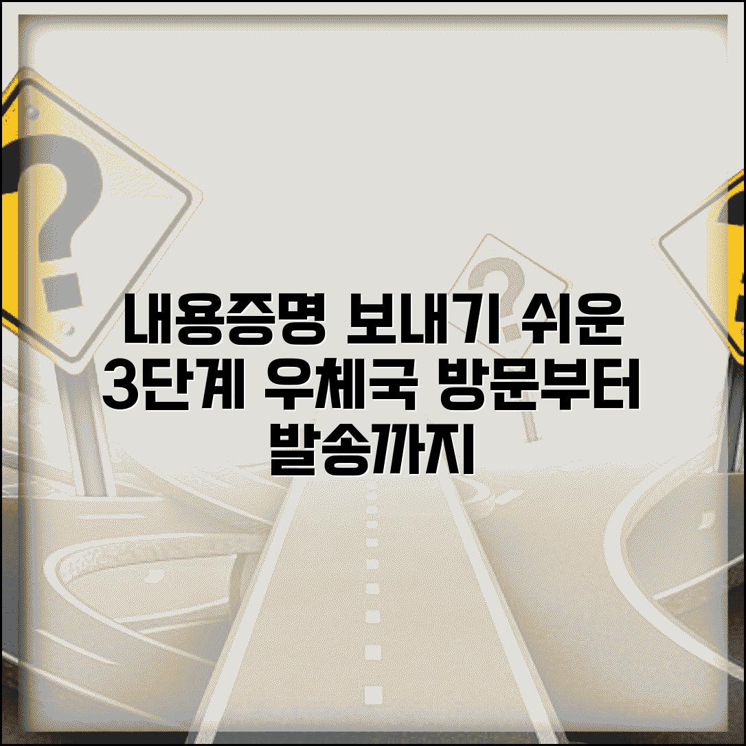 내용증명 보내는법 단계별 우체국 방문부터 발송까지