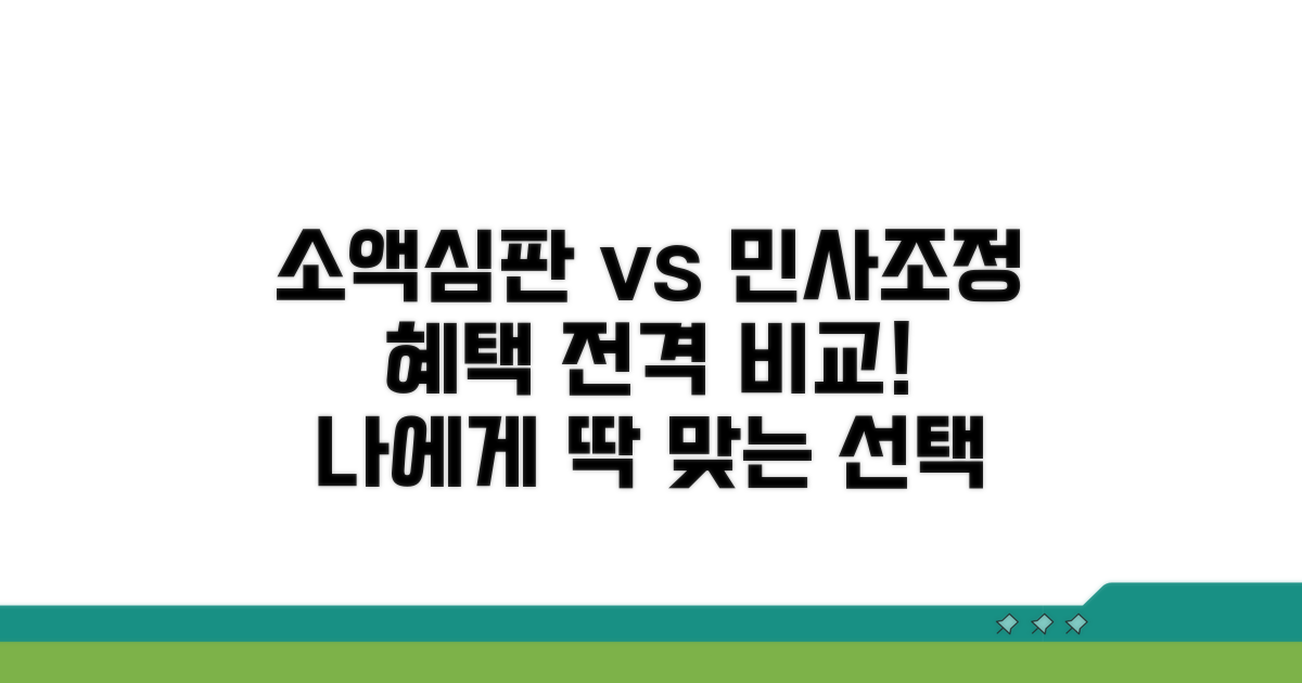 소액심판 vs 민사조정, 혜택 비교