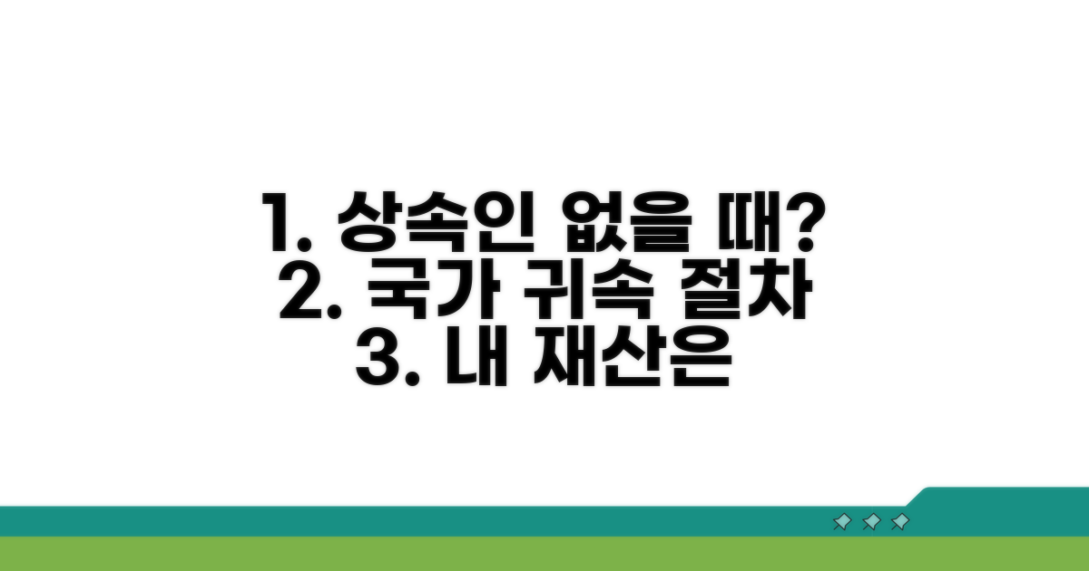 상속인 없을 때 상속재산 국가 귀속 절차