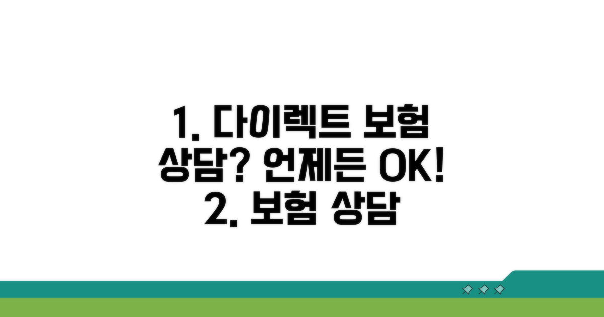 다이렉트 보험 상담, 언제든 가능?