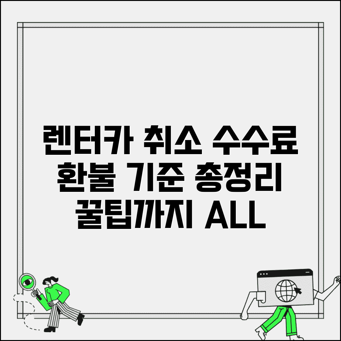 렌터카 취소 수수료 기준과 환불 총정리