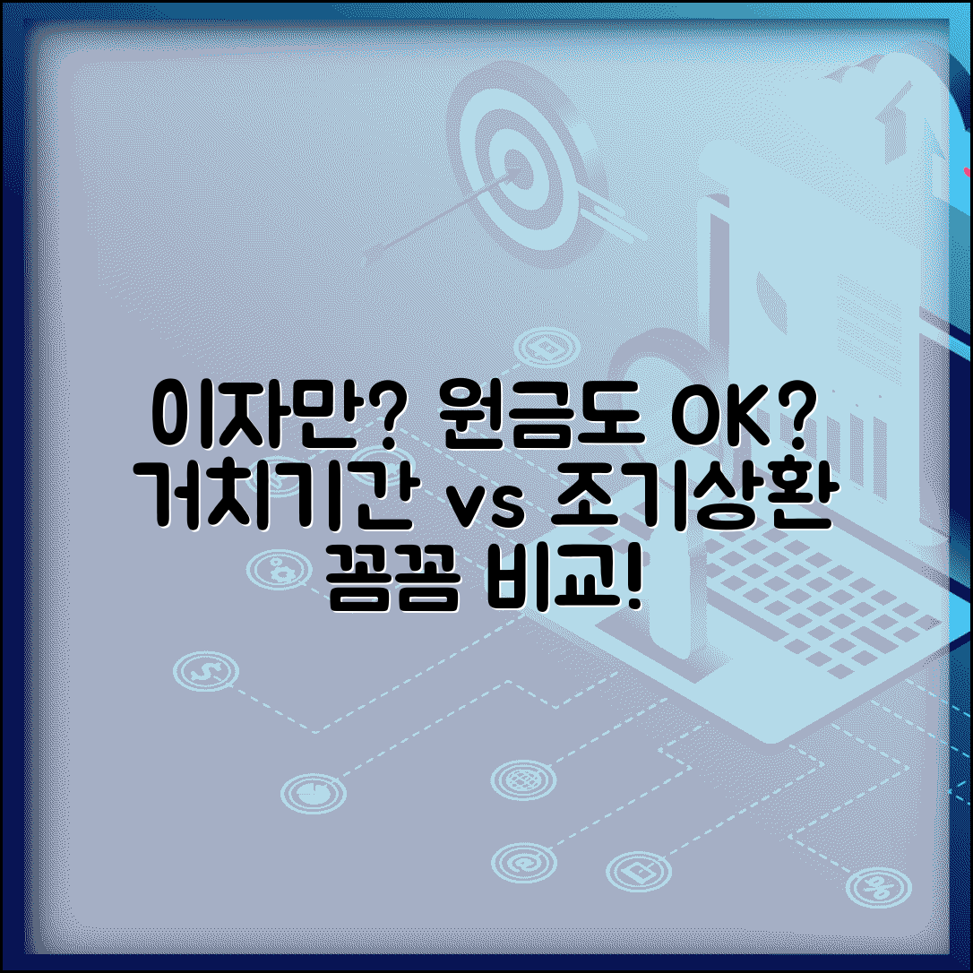 신용대출 이자만 납부하다 원금 상환 가능할까? | 거치기간, 조기상환 조건 비교