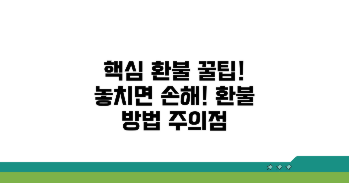 환불받는 방법과 주의할 점은?
