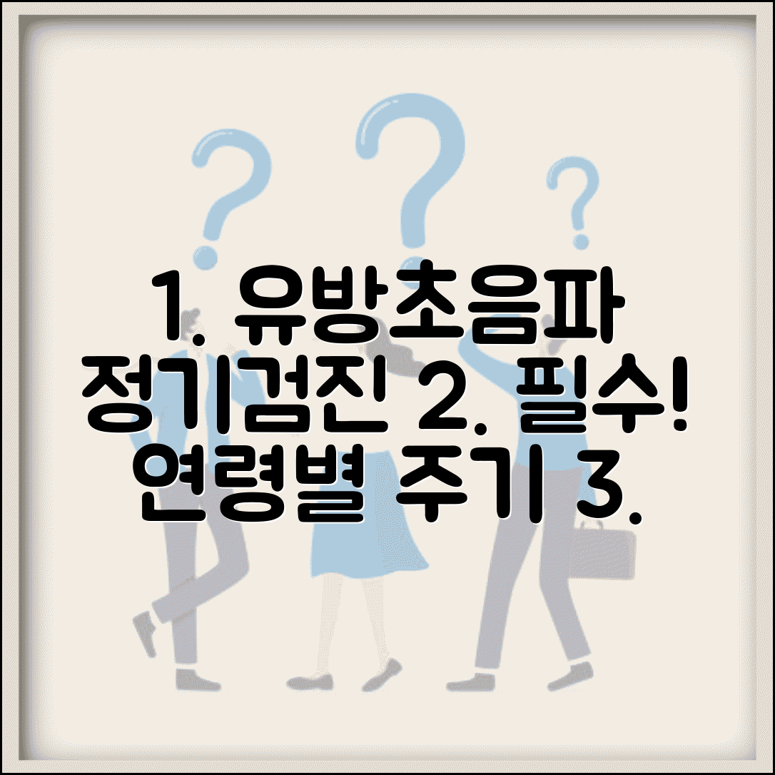 유방초음파 정기검진 필요성 | 연령대별 권장 주기 및 방법 총정리