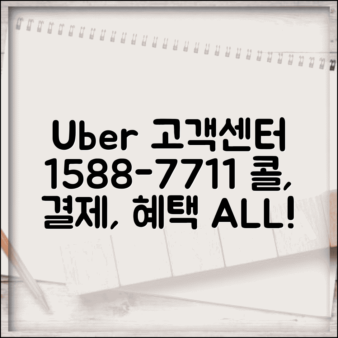 우버 고객센터 전화번호 1588-7711 | 우버택시 호출, 결제, 요금, 프로모션 상담 방법
