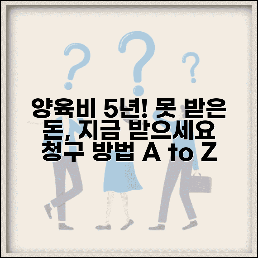 양육비 청구 소멸시효 5년 | 과거 양육비 미지급분 청구 기간과 방법 총정리