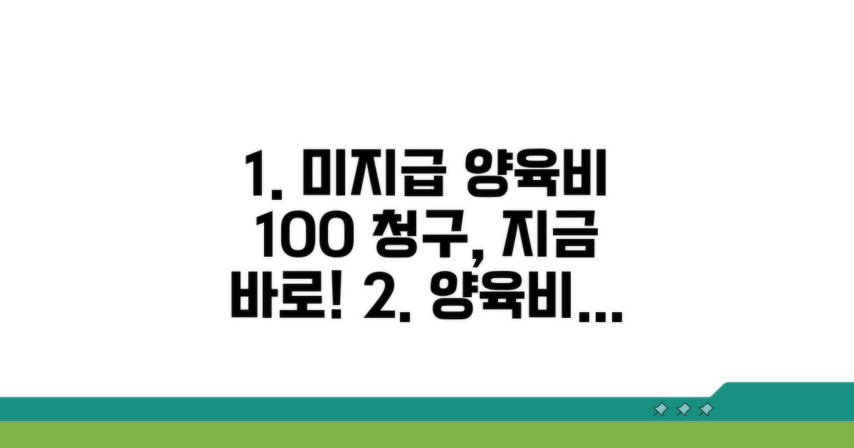 미지급 양육비 청구, 단계별 방법 알아보기