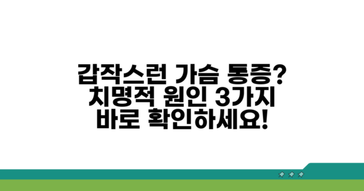 갑작스런 가슴 통증 원인 분석