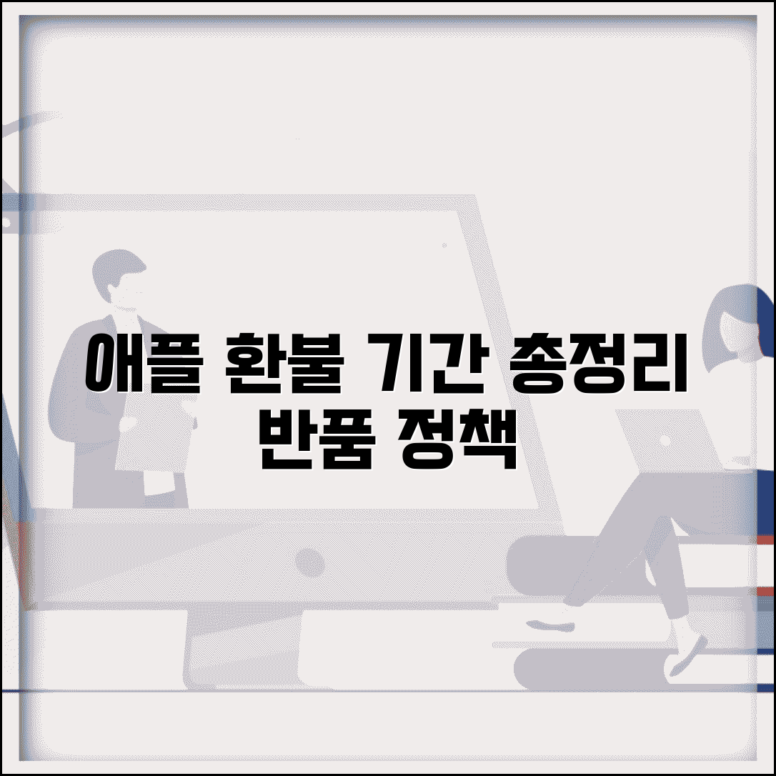 애플 환불 기간 상세 가이드 | 기기별 반품 정책 및 예외 사항 총정리
