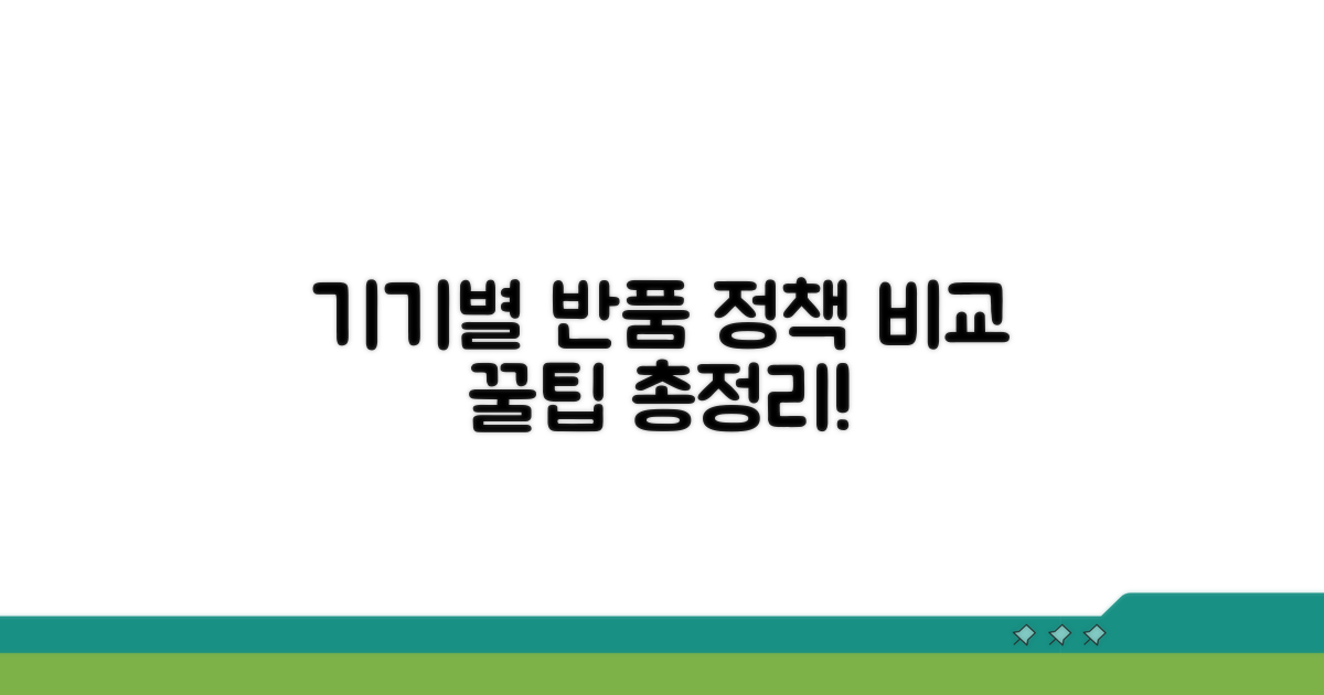 기기별 반품 정책 상세 비교 가이드