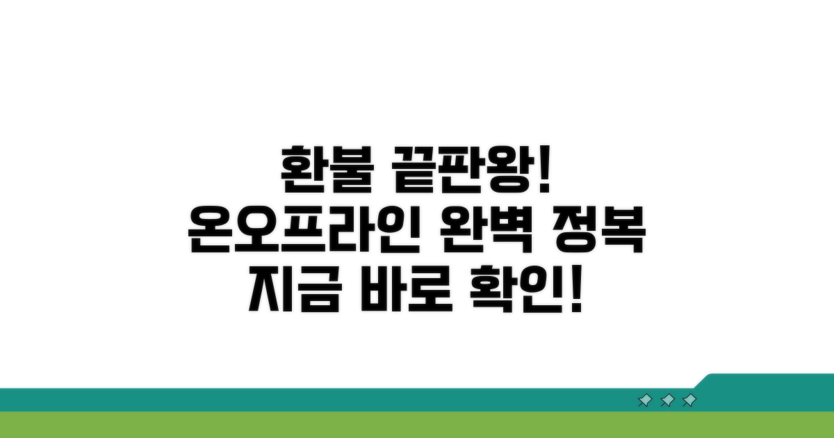 온라인/오프라인 환불 절차 완전 정복