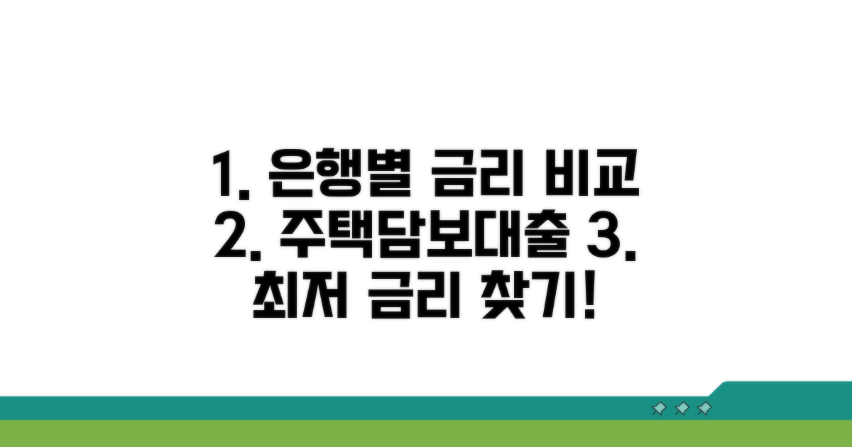 은행별 주택담보대출 금리 한눈에 보기