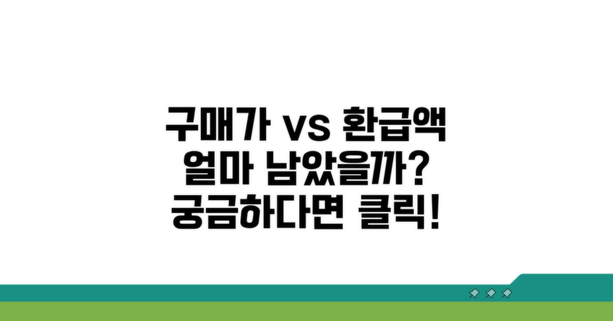 구매가에서 실제 환급액까지