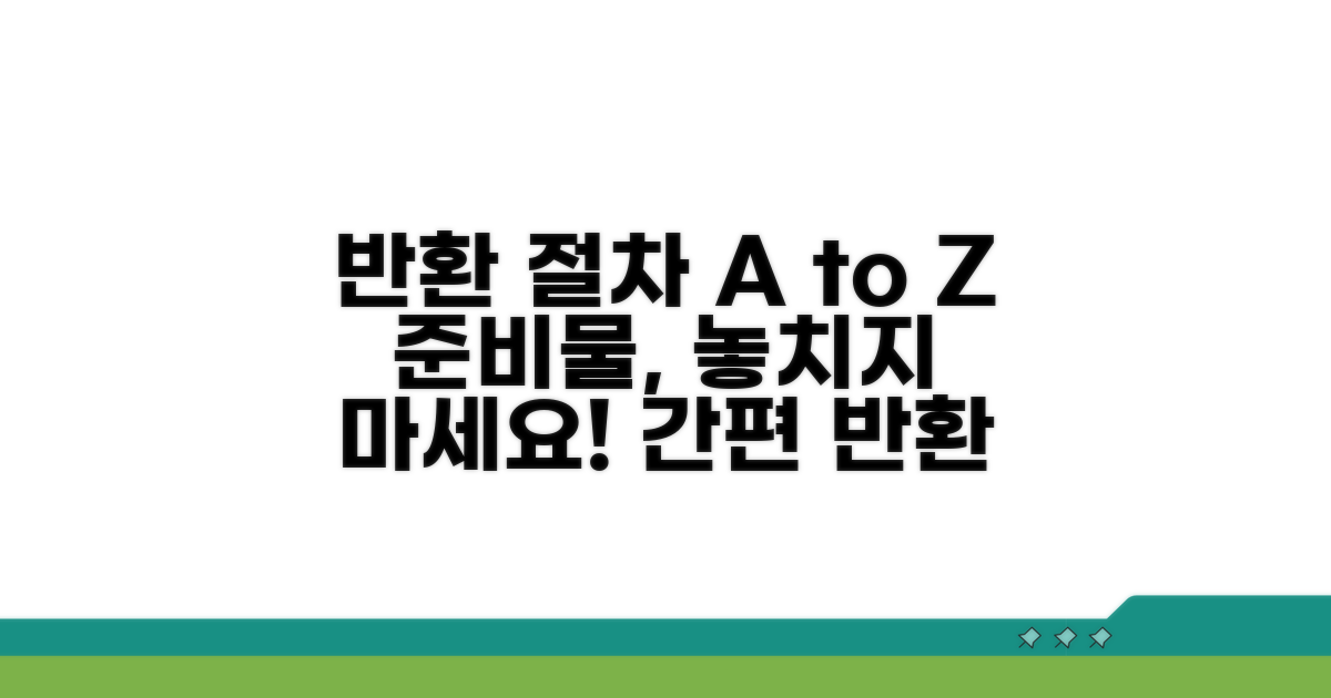 반환 절차, 무엇을 준비해야 할까?
