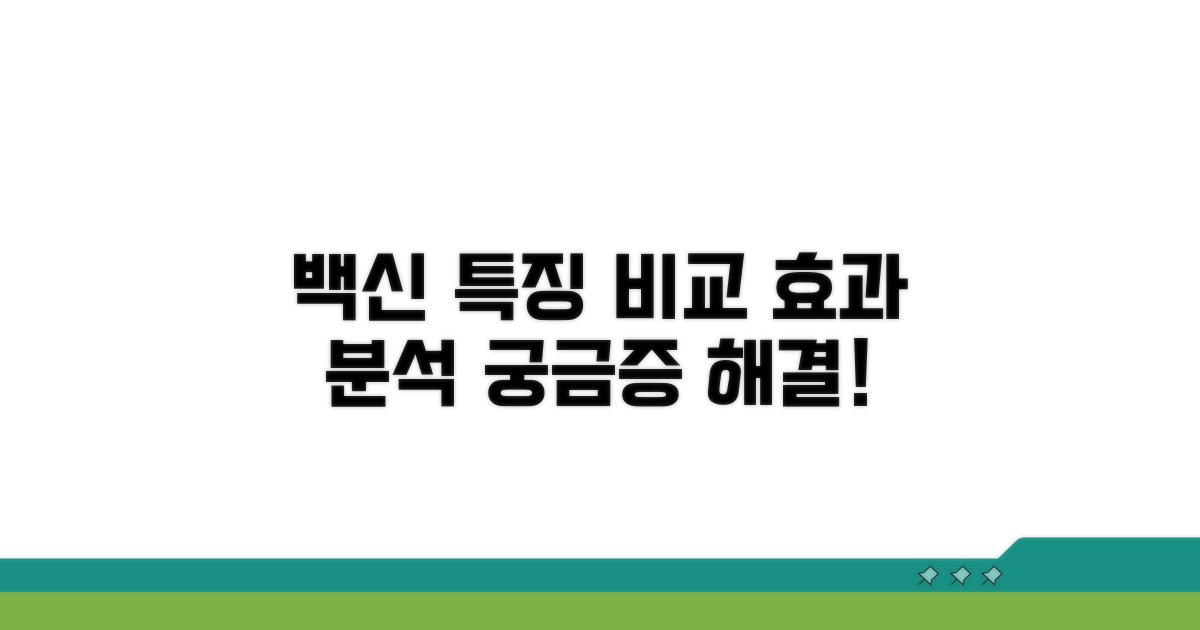 백신별 특징과 효과 비교 분석