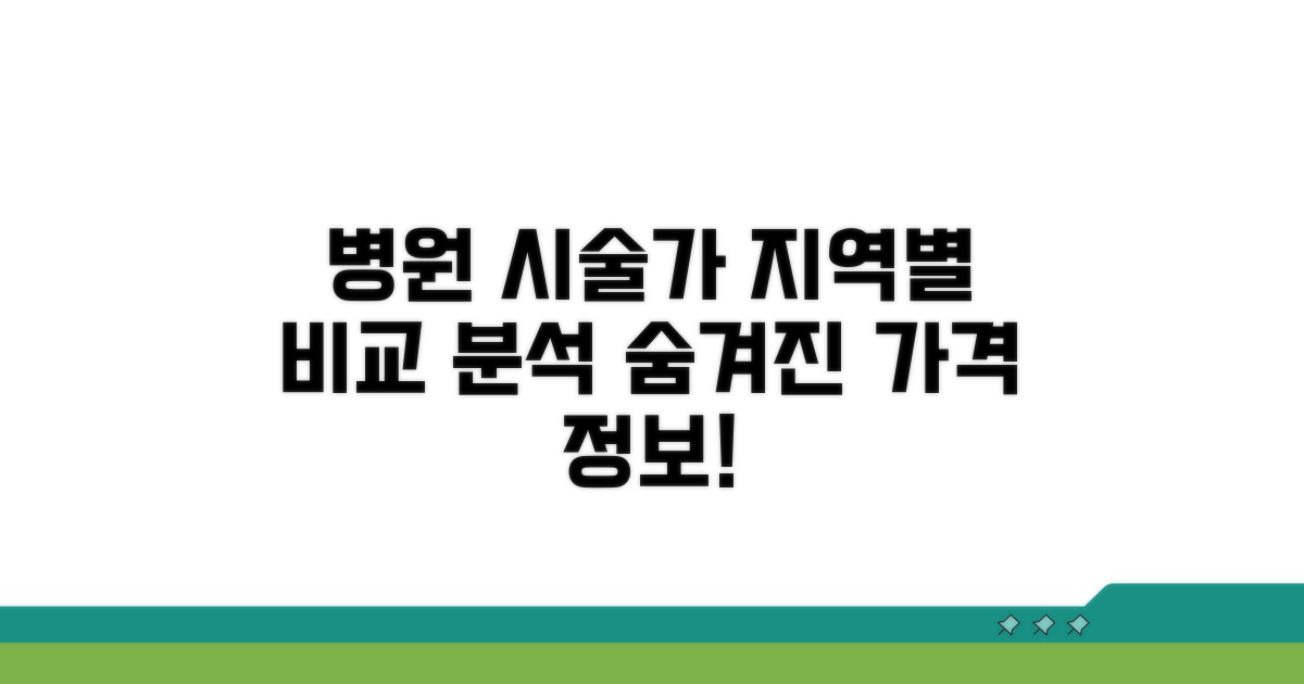 지역별 병원 시술가 비교 분석