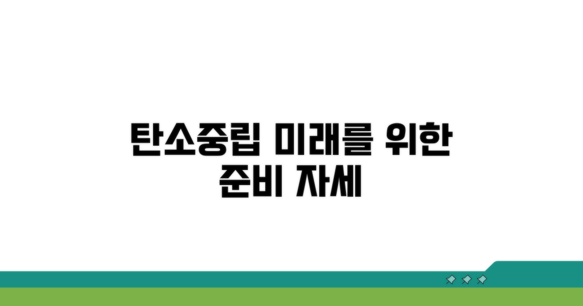 탄소중립, 미래를 위한 준비와 자세