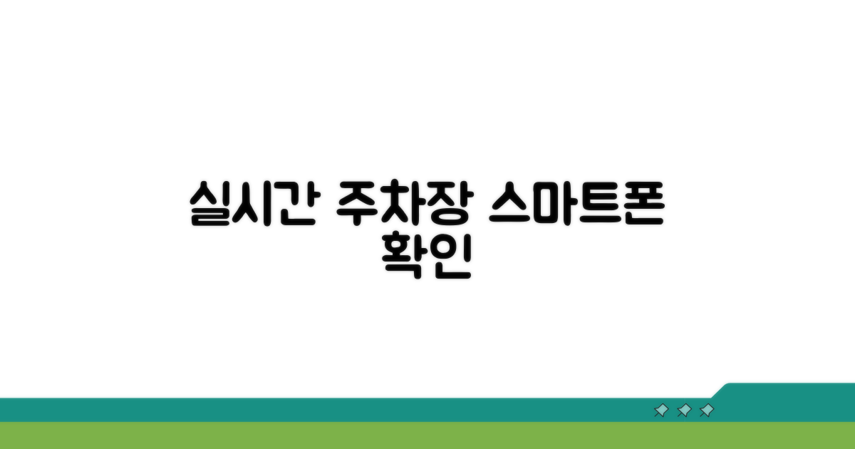 실시간 무료 주차장, 스마트폰으로 바로 확인