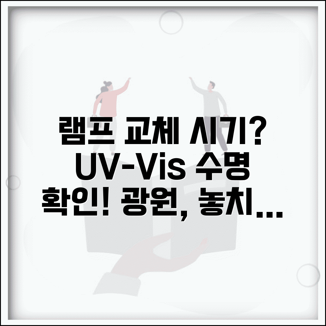 분광광도계 램프 교체 시기 | UV-Vis 광원 수명