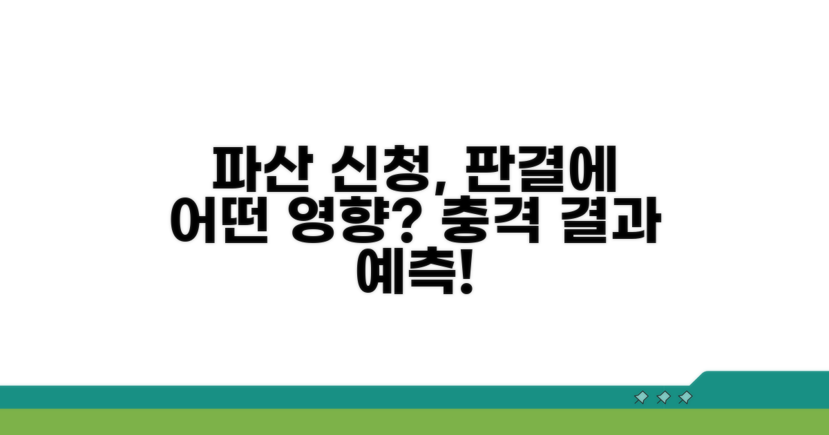 파산 신청이 판결에 미치는 영향