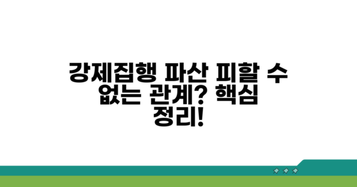 강제집행과 파산의 관계