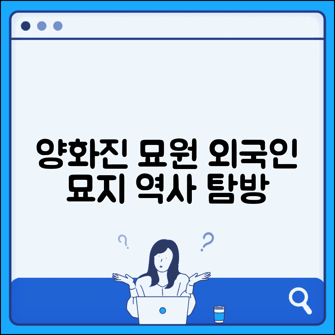 양화진 외국인선교사묘원 | 양화진 외국인 묘지 역사 관람