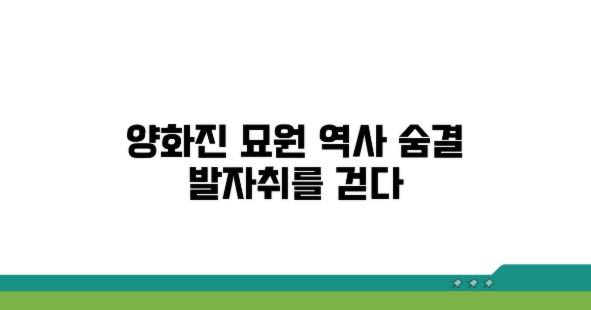 양화진 묘원 역사와 발자취