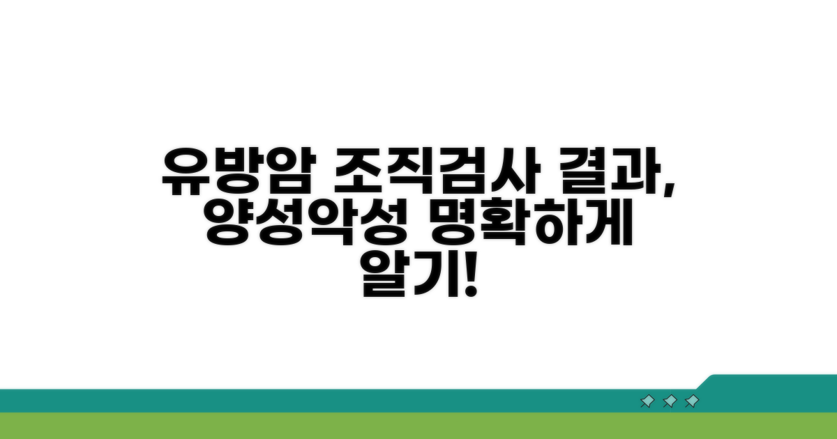 유방암 조직검사 결과, 양성/악성 명확히 알기