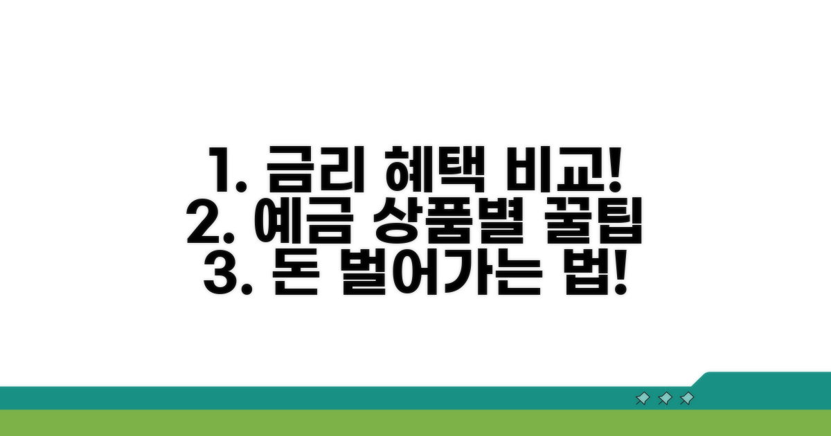 예금 상품별 금리 혜택 비교