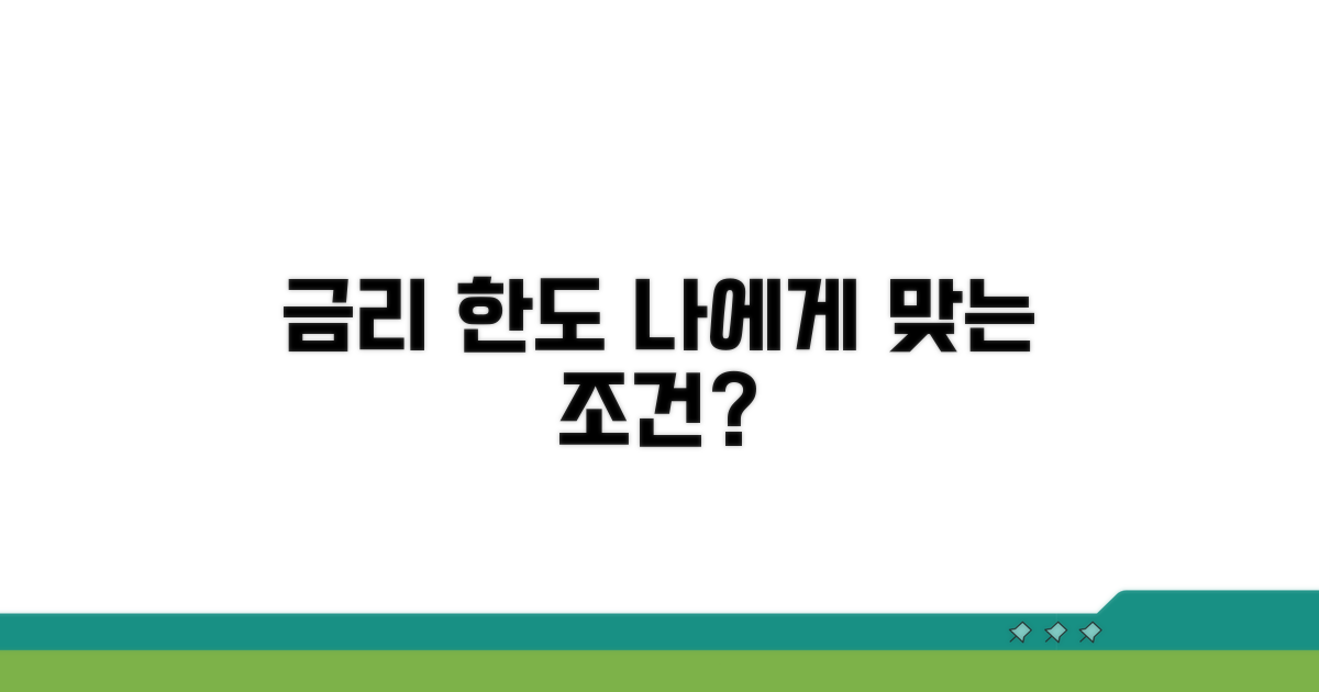 금리 한도, 나에게 맞는 조건은?