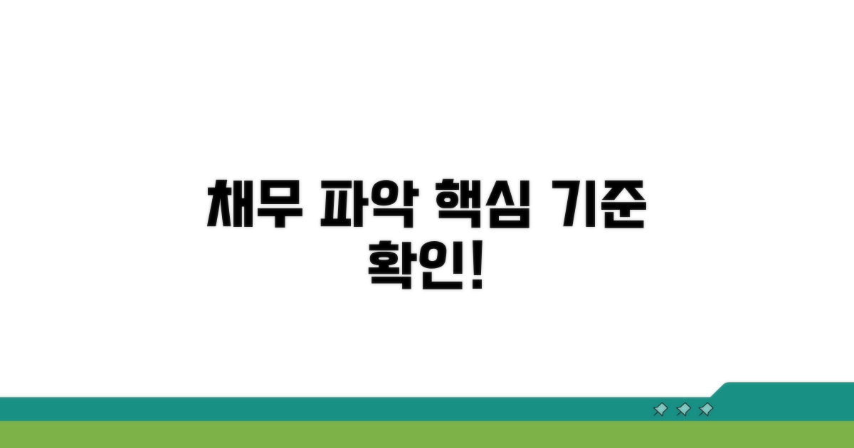 채무액 기준 파악하기