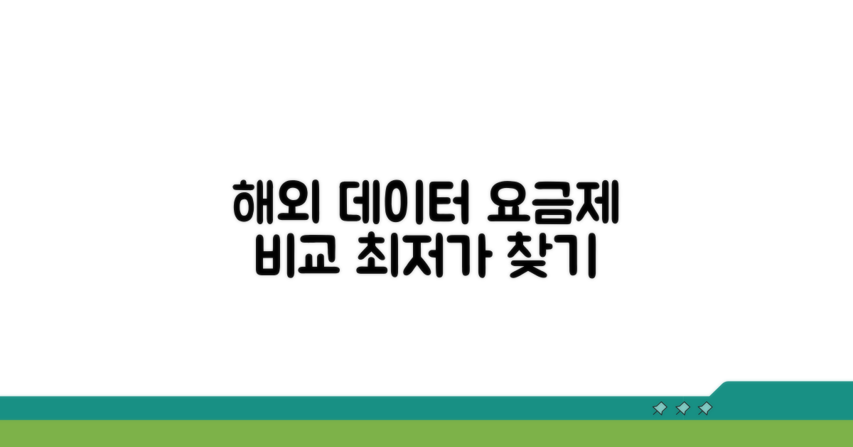 해외 데이터 요금제 비교 분석