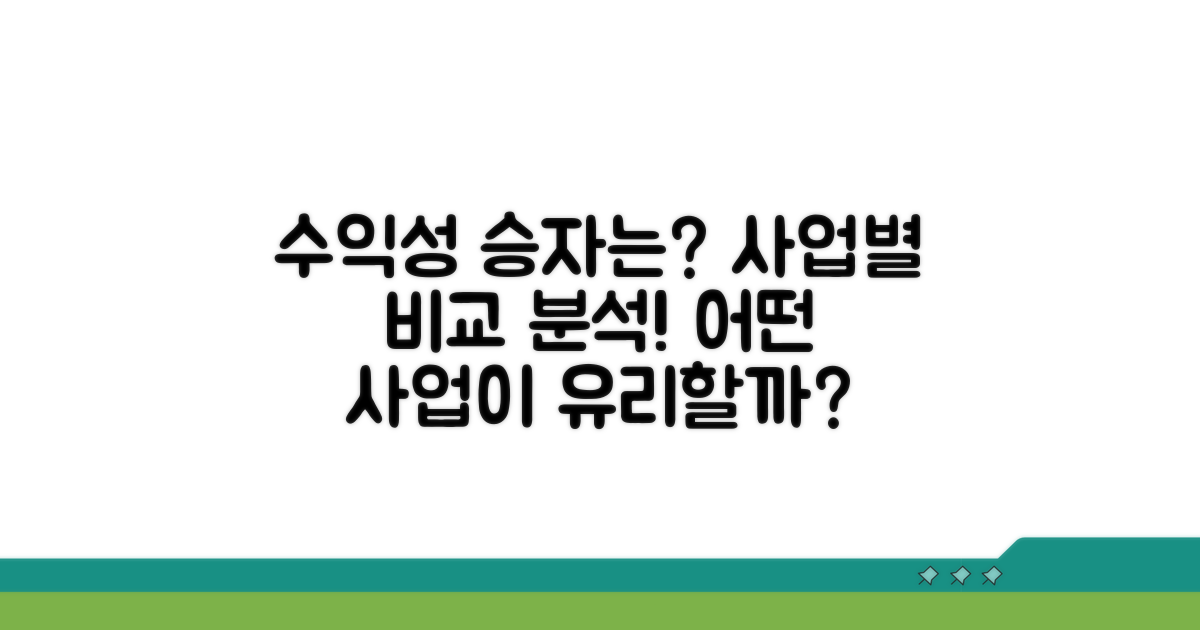 사업별 수익성, 무엇이 더 유리할까?