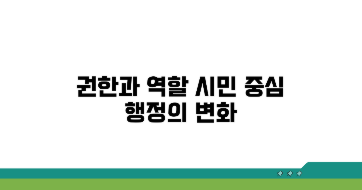 권한과 역할: 시민 중심 행정
