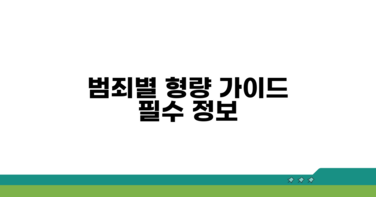 범죄 유형별 기본 형량 이해