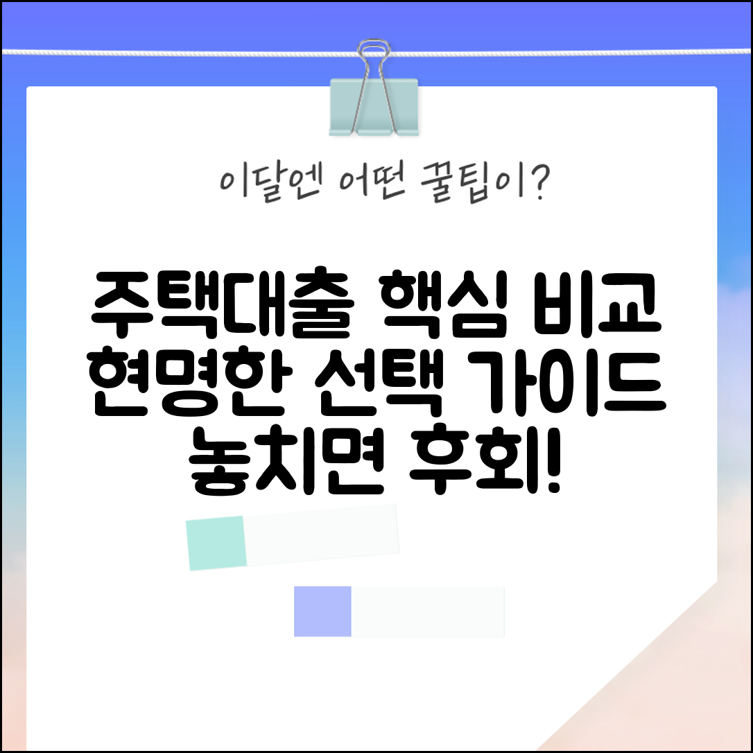 주택담보대출 비교 체크포인트 | 주택담보대출 선택 기준 가이드