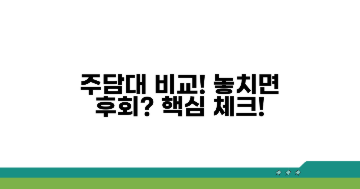 주택담보대출 비교 체크리스트