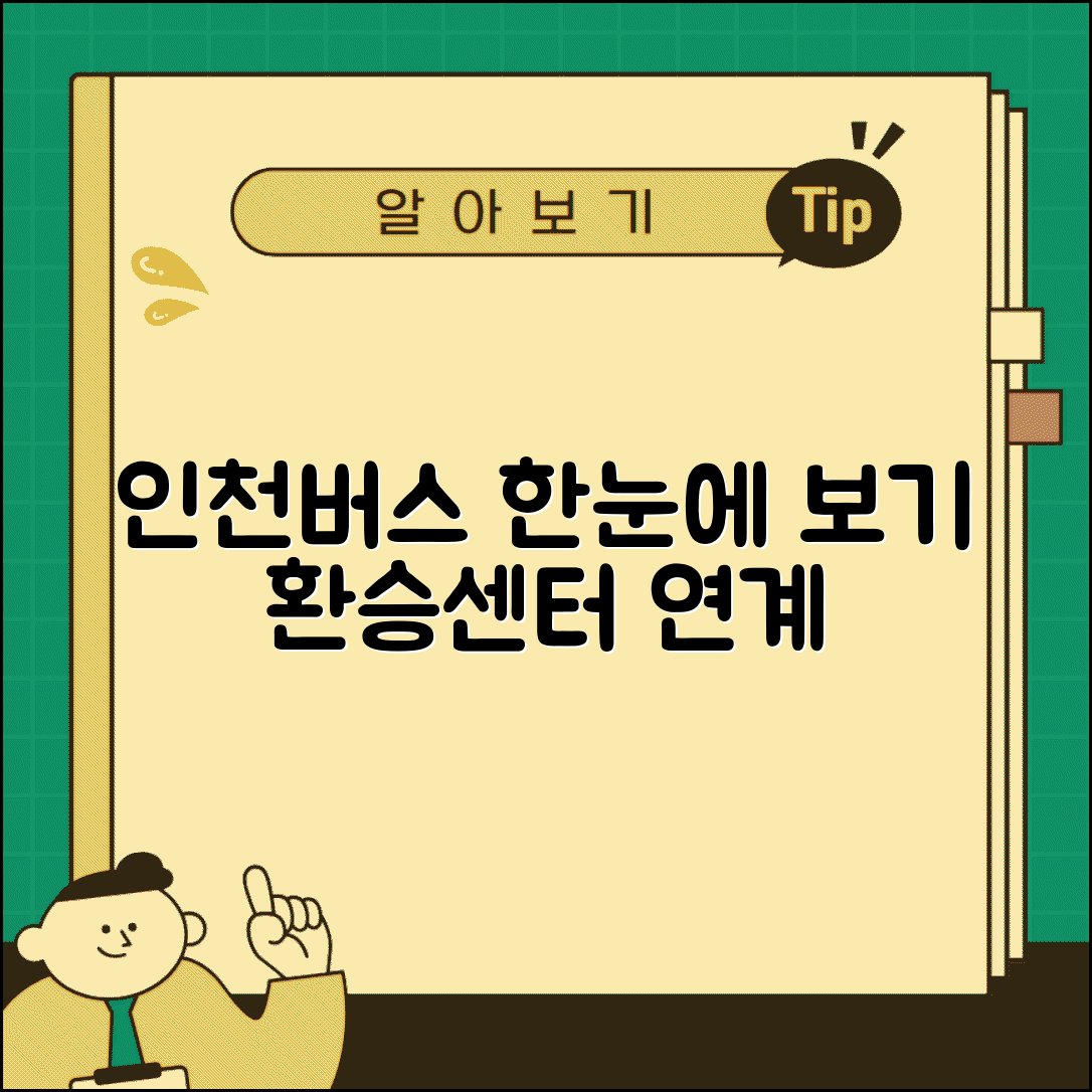 인천버스노선도 한눈에 보기 | 주요 환승센터와 연계 정보