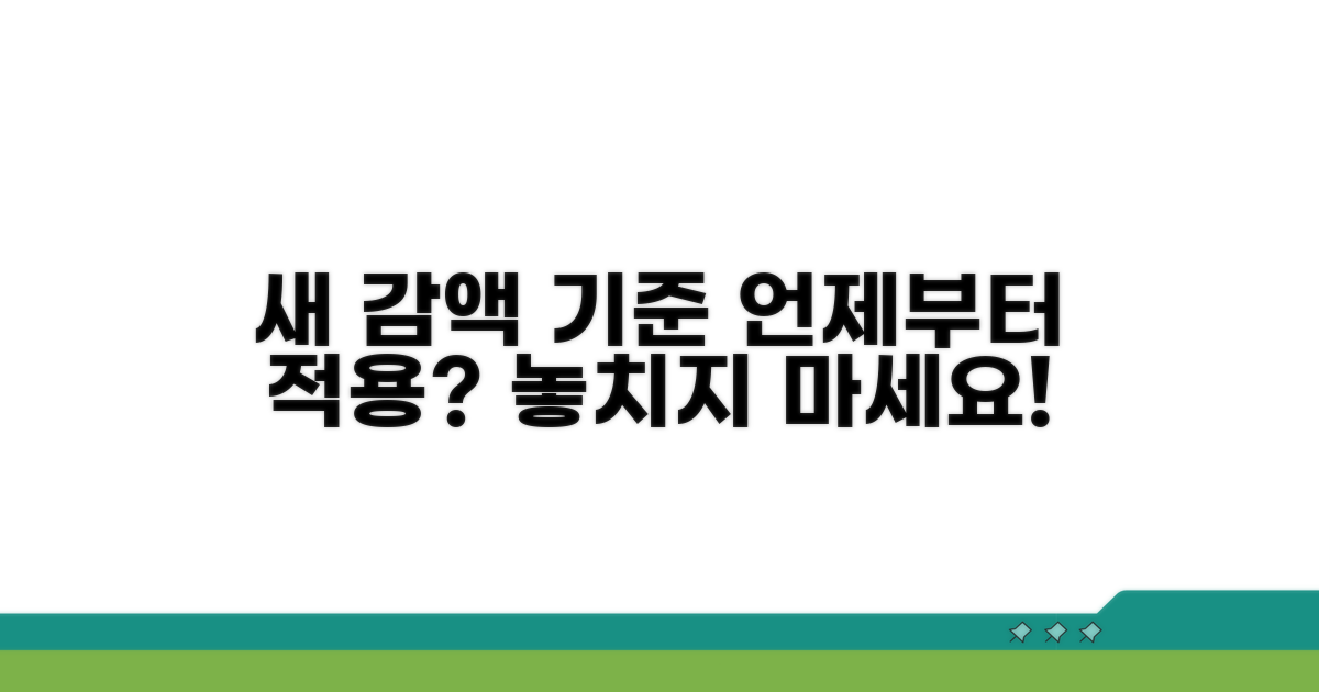 새로운 감액 기준은 언제부터?