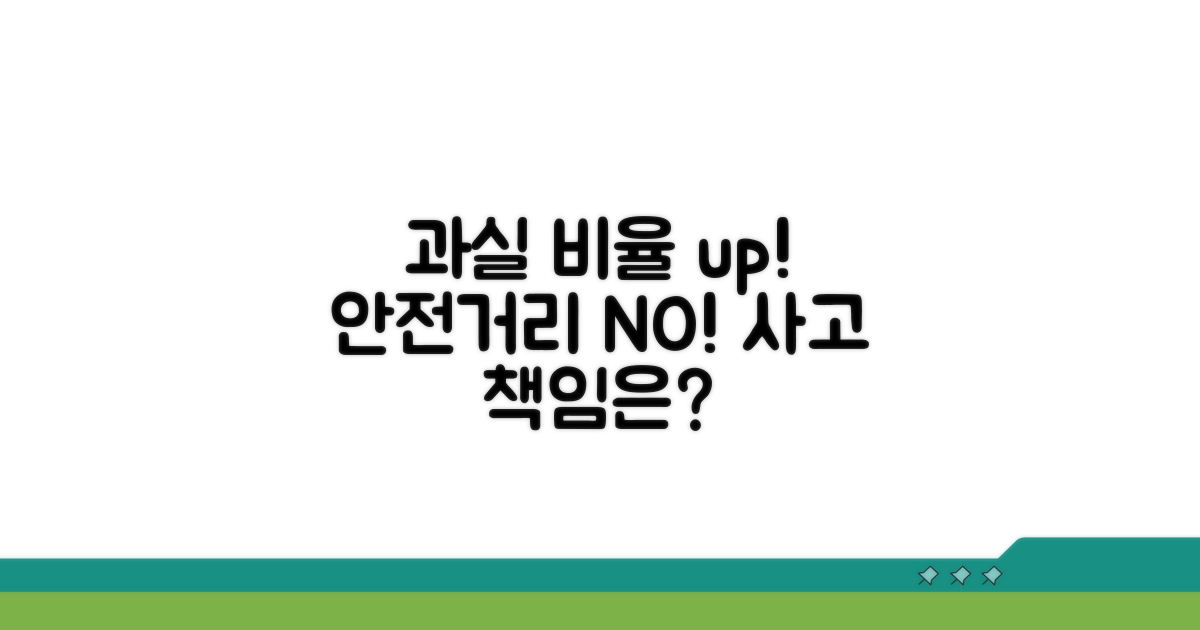 안전거리 미확보 시 과실 비율