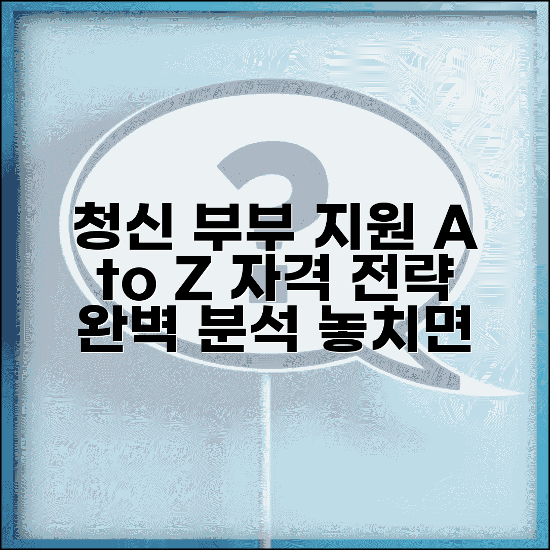 청년신혼부부입주자모집 공고 꼼꼼히 보는 법 | 지원 자격과 신청 전략