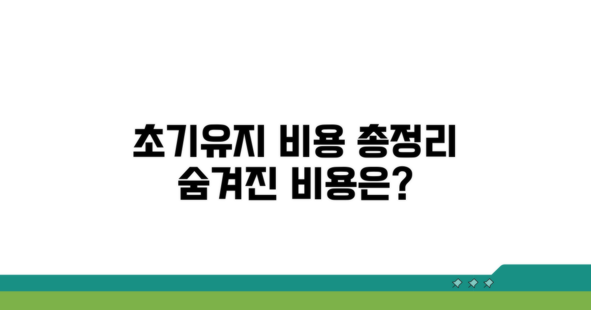초기 설치 비용과 유지 관리 비용 예상