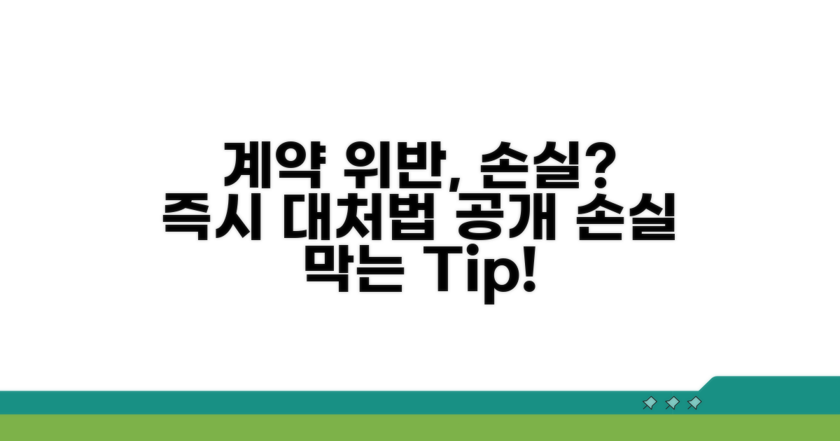 계약 위반, 손실 발생 시 대처법