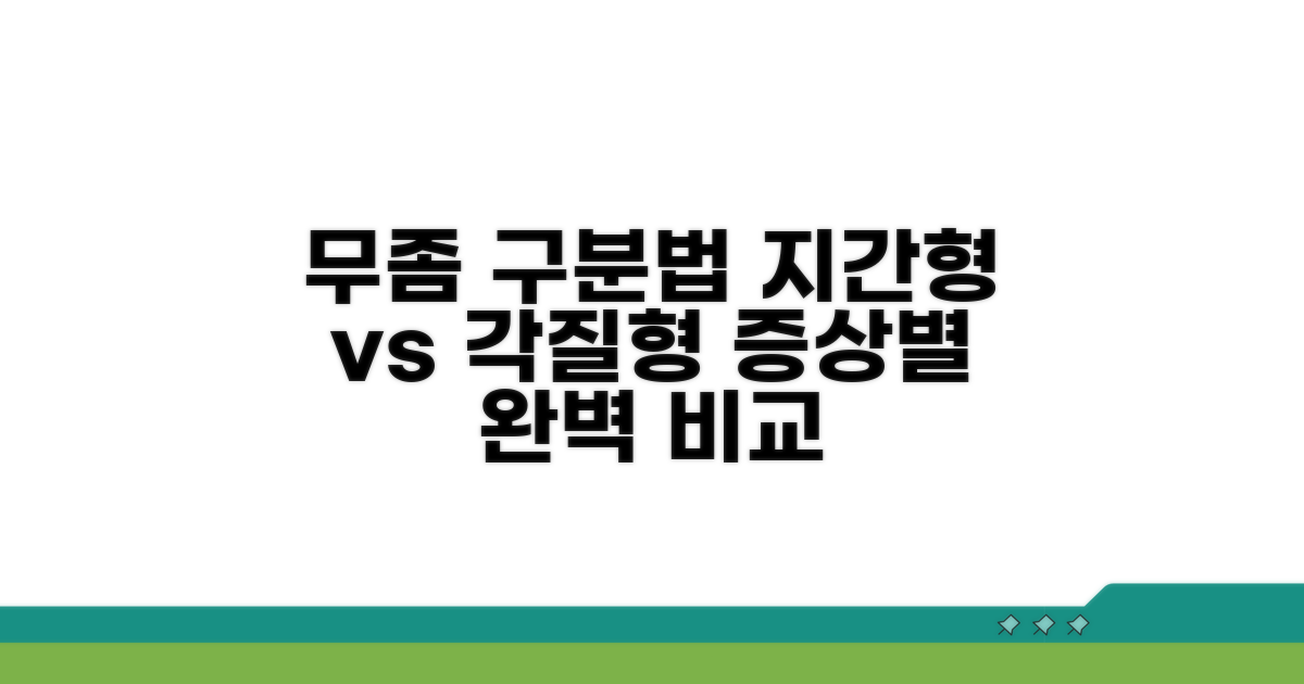 지간형, 각질형 무좀 증상 구분법
