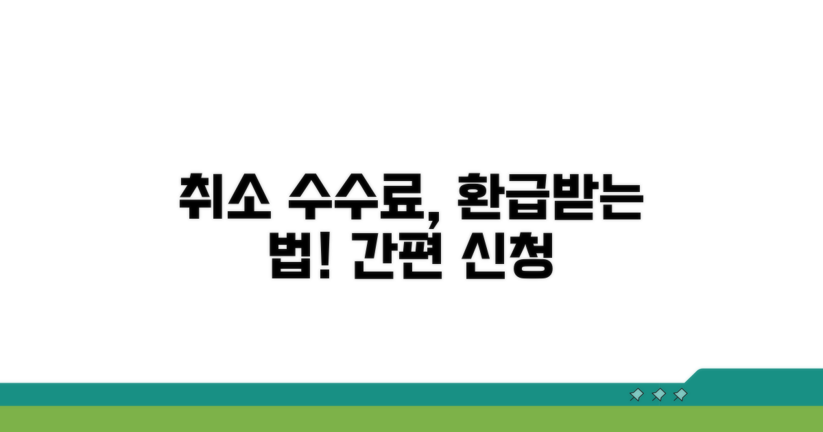 취소 수수료 환급 신청 절차