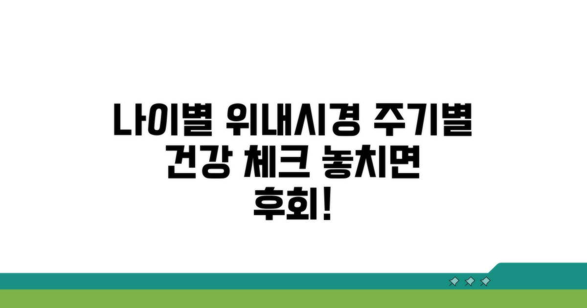 나이별 위내시경 권장 주기